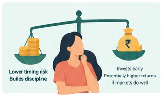 A weighing scale balancing lower timing risk and discipline against investing early